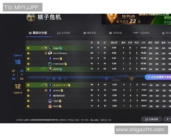 CSGO战术解析:深入探讨TES战队的快速进攻策略与执行技巧 CSGO战术解析:深入探讨TES战队的快速进攻策略与执行技巧