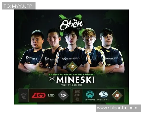 DOTA2团队协作榜单更新LNG战队表现突出引领潮流