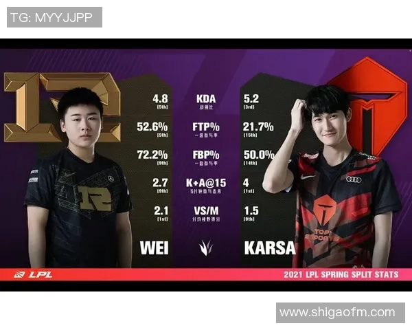 RNG战队意识分析:如何在英雄联盟中掌控比赛节奏与局势 RNG战队意识分析:如何在英雄联盟中掌控比赛节奏与局势