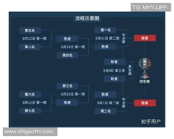 赛后复盘：深入分析JDG与RNG在比赛中的默契配合与战术执行